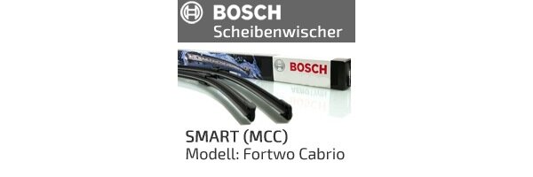 Fortwo Cabrio